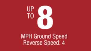 300S Ground Speed